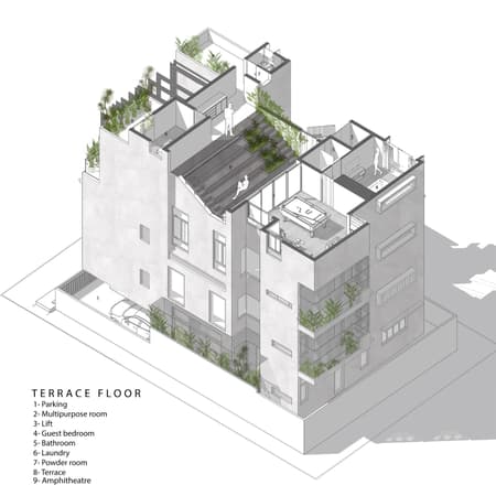 Triode Residence